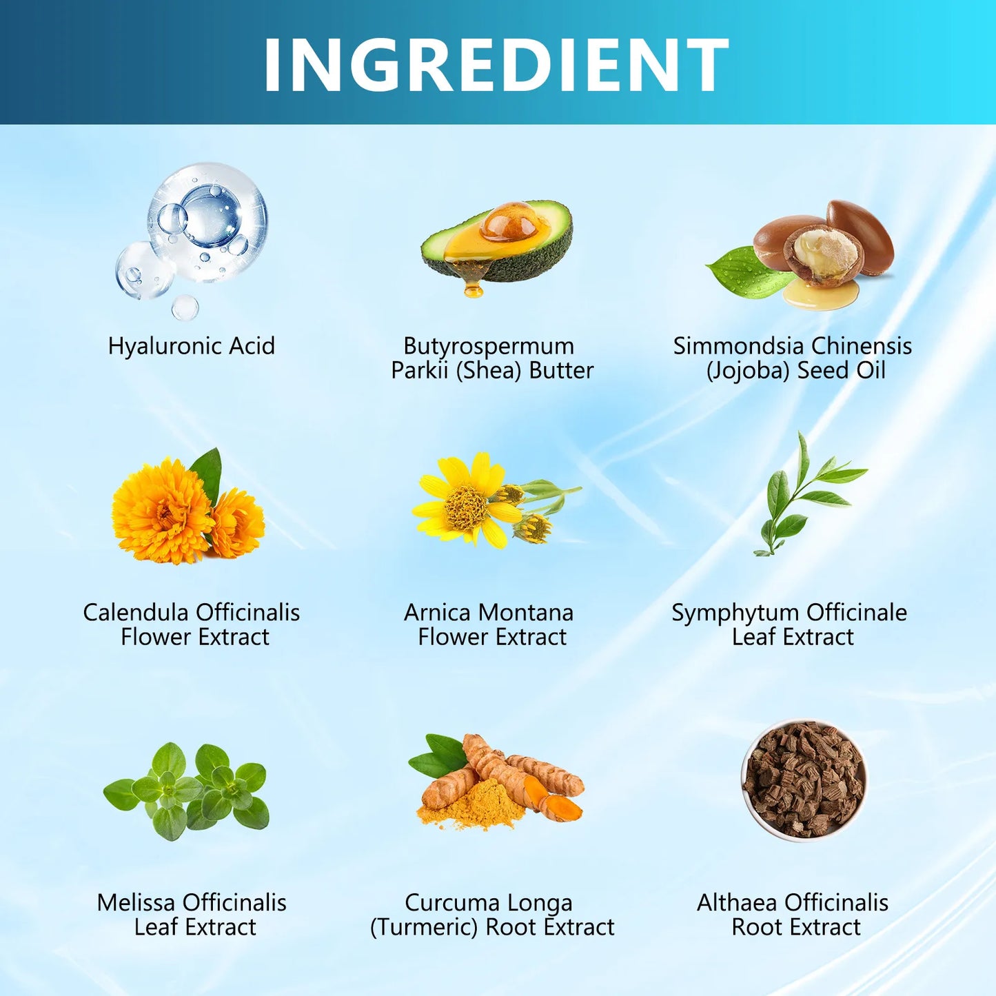 Gel för smärtande, stela leder